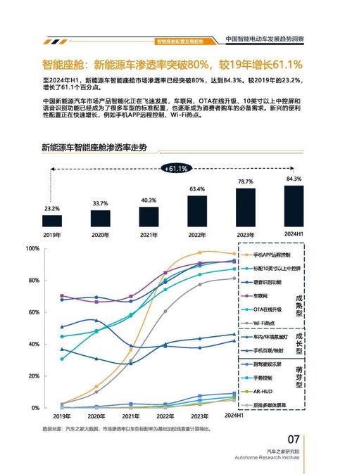 成都成华区玛雷振企业管理咨询起亚对未来市场的预测，名爵汽车品牌文化的传播